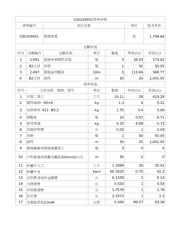 030209001  接地装置