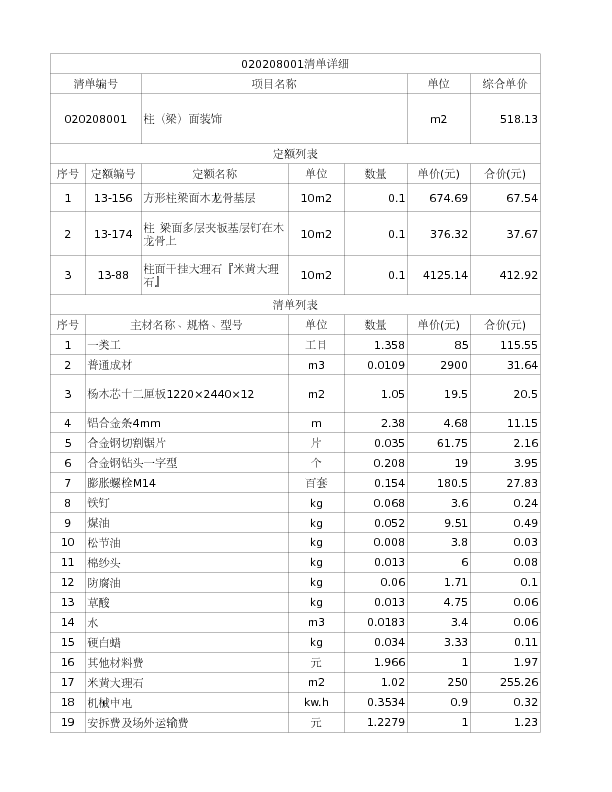 020208001  柱（梁）面装饰