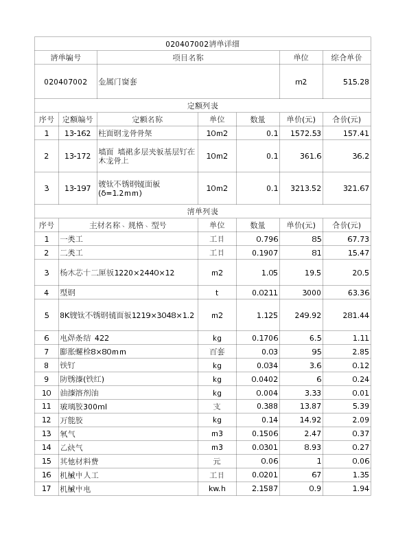 020407002  金属门窗套