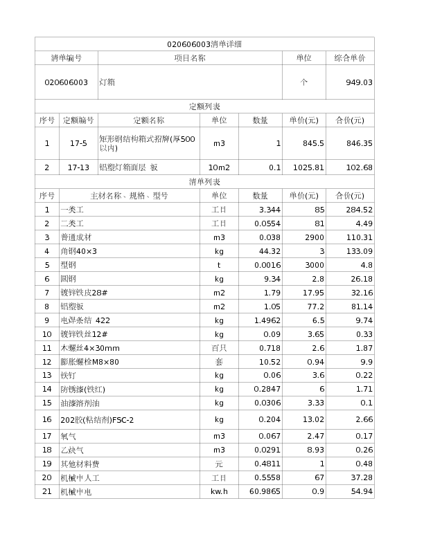 020606003  灯箱