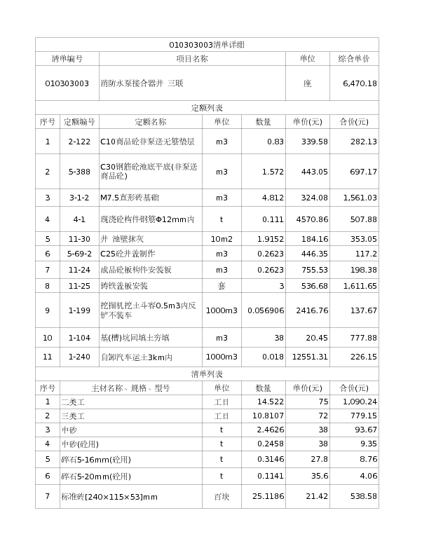 010303003  消防水泵接合器井 三联