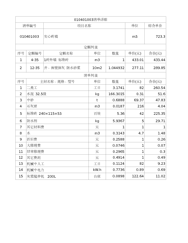 010401003  实心砖墙