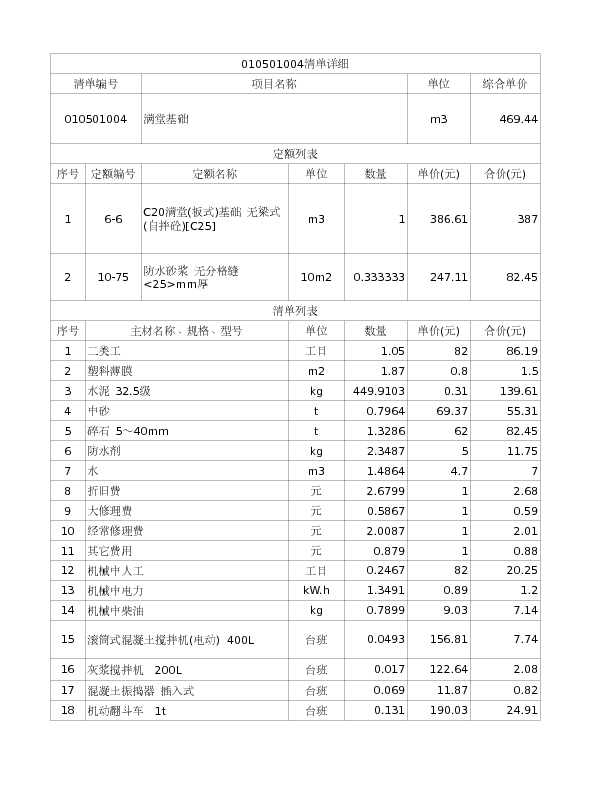010501004  满堂基础