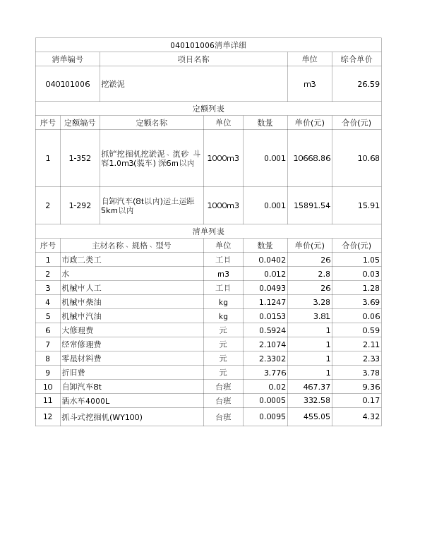 040101006  挖淤泥