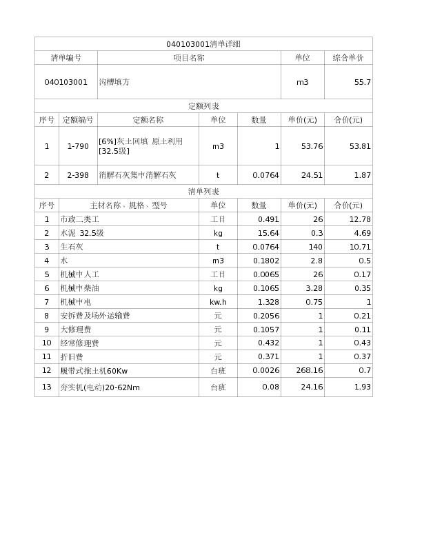 040103001  沟槽填方