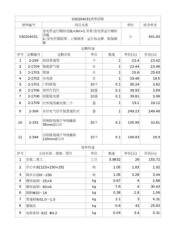 030204031  变电所运行辅助设施</br>1.名称:变电所运行辅助设施