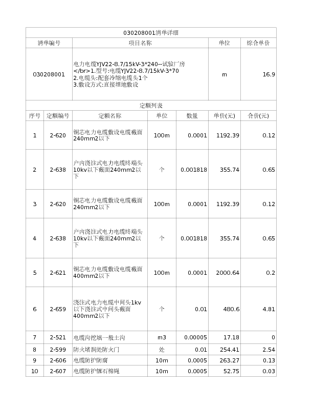 030208001  电力电缆YJV22-8.7/15kV-3*240--试验厂房</br>1.型号:电缆YJV22-8.7/15kV-3*70
