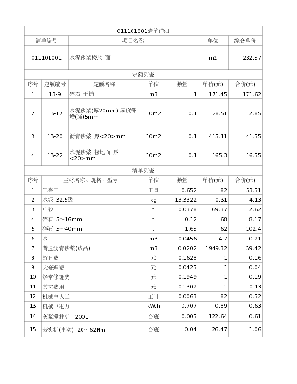 011101001  水泥砂浆楼地 面