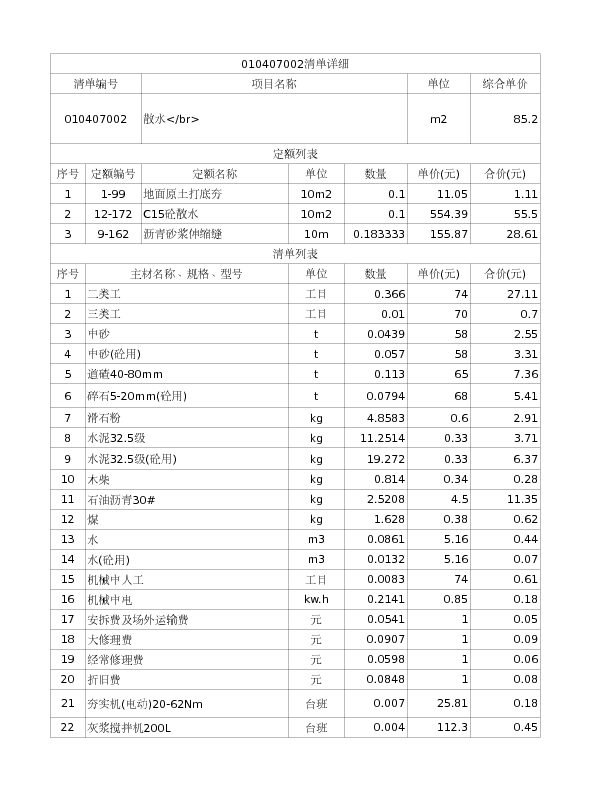 010407002  散水</br>