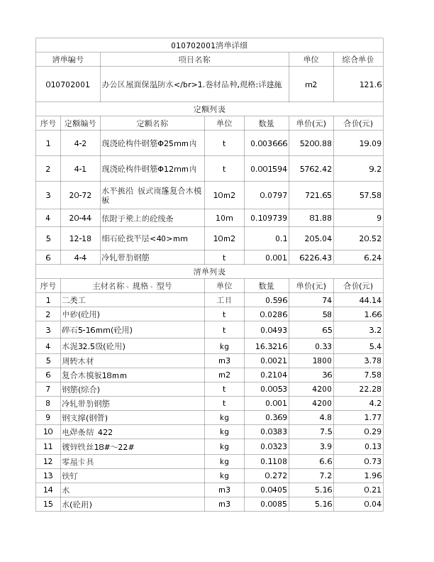 010702001  办公区屋面保温防水</br>1.卷材品种,规格:详建施