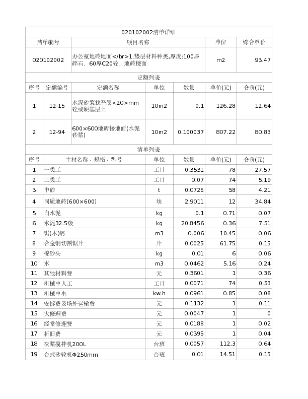 020102002  办公室地砖地面</br>1.垫层材料种类,厚度:100厚碎石，60厚C20砼，地砖楼面