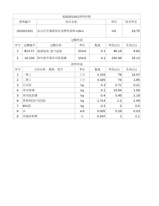 020201001  办公区外墙面抹灰及弹性涂料</br>