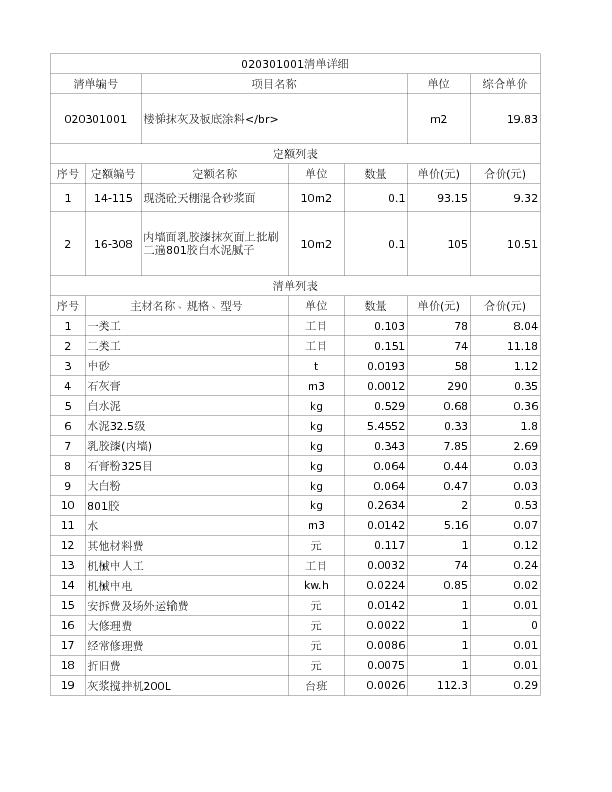 020301001  天棚抹灰</br>