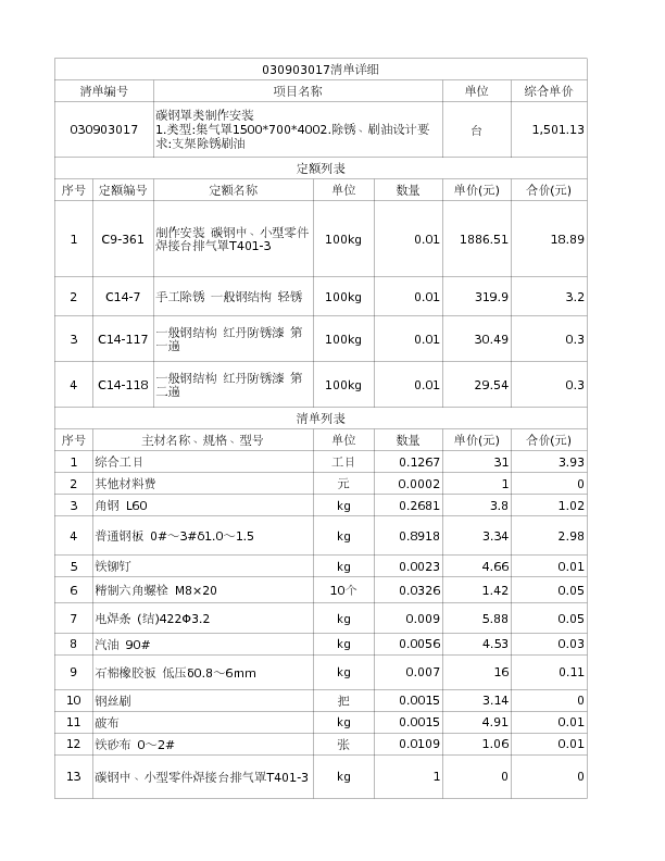 030903017  碳钢罩类制作安装