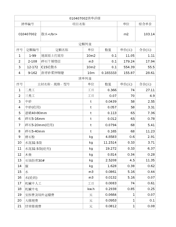 010407002  散水</br>