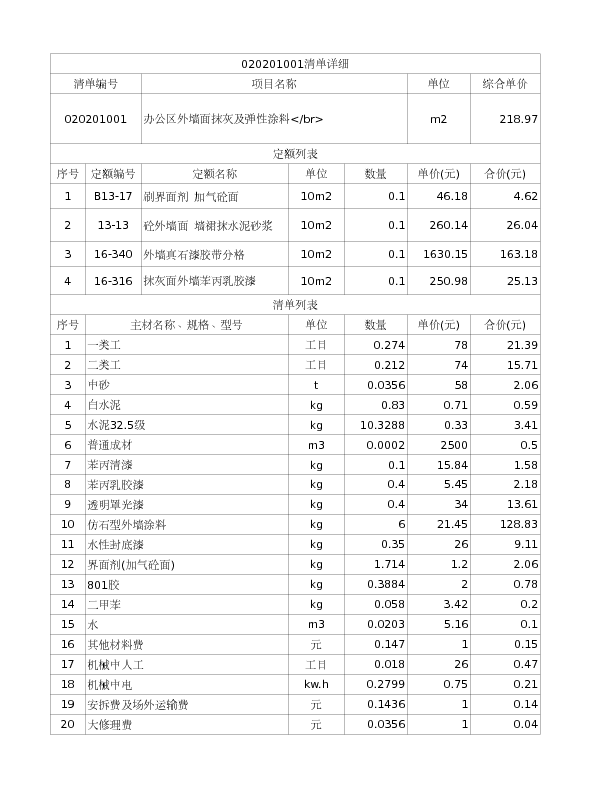 020201001  办公区外墙面抹灰及弹性涂料</br>