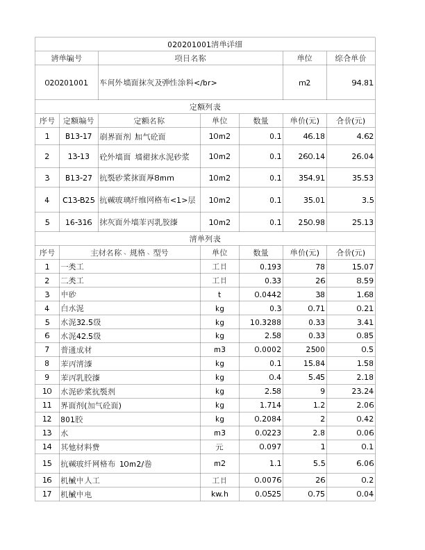 020201001  车间外墙面抹灰及弹性涂料</br>