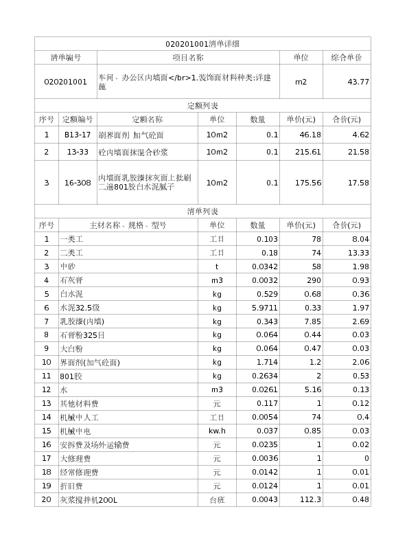 020201001  车间、办公区内墙面</br>1.装饰面材料种类:详建施