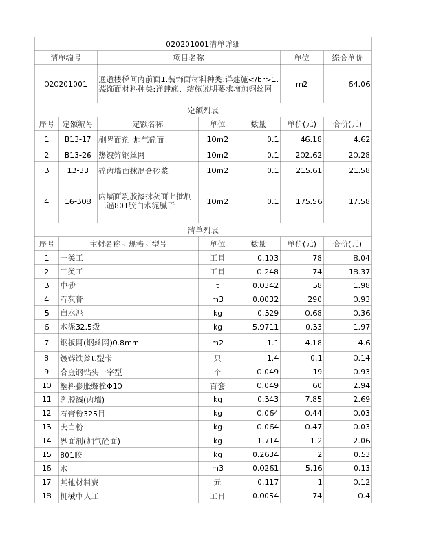 020201001  通道楼梯间内前面1.装饰面材料种类:详建施</br>1.装饰面材料种类:详建施，结施说明要求增加钢丝网
