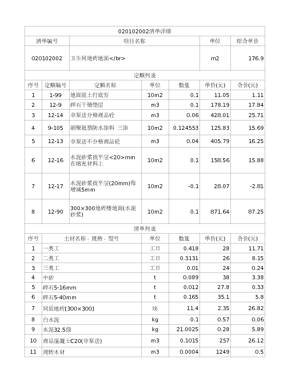 020102002  卫生间地砖地面</br>