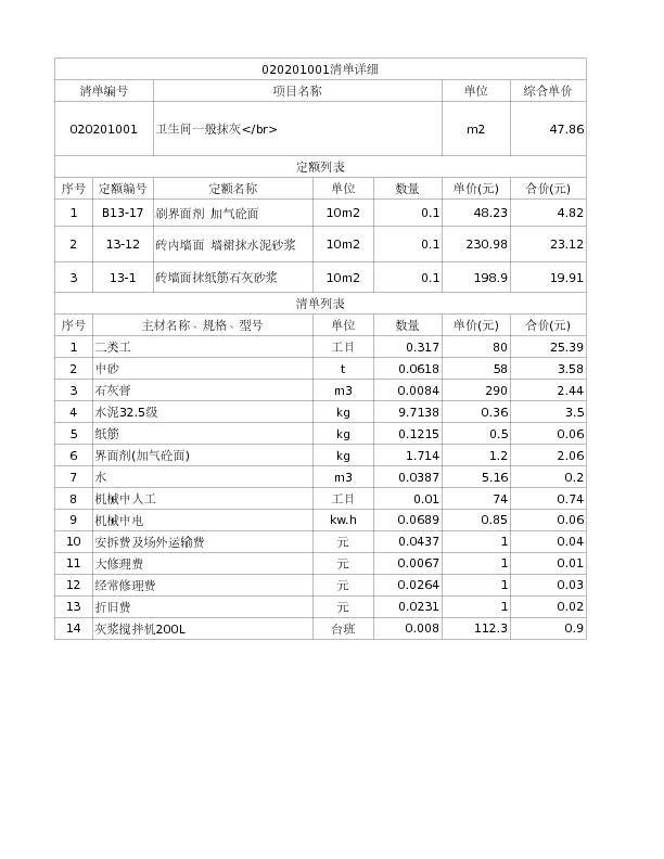 020201001  卫生间一般抹灰</br>