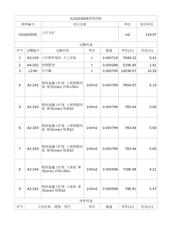 010203005  土钉支护