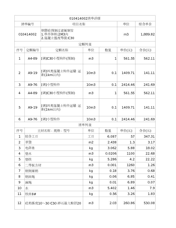 010414002  钢筋砼预制过道板制安