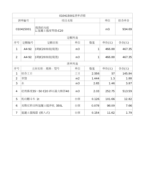 010415001  现浇砼沟底