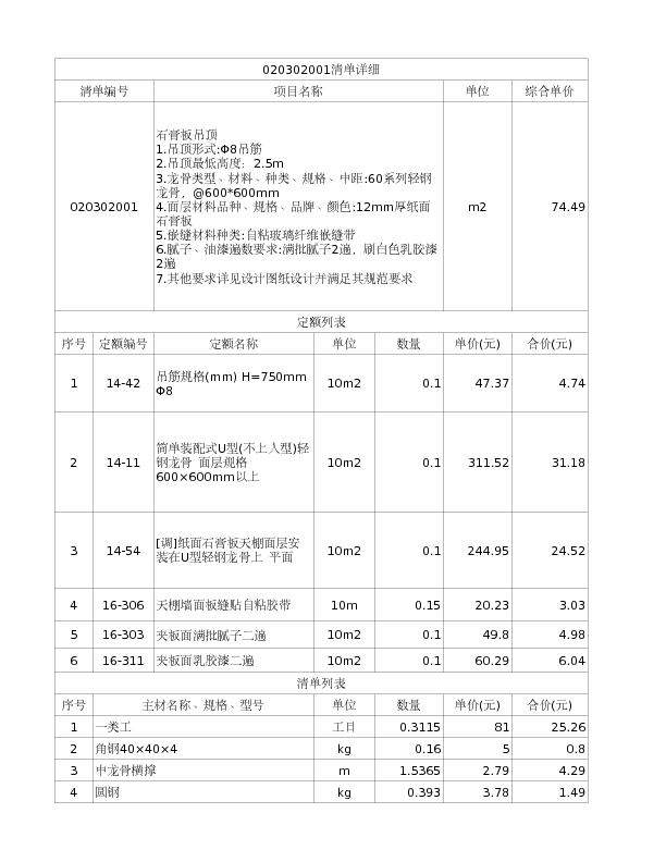 020302001  石膏板吊顶