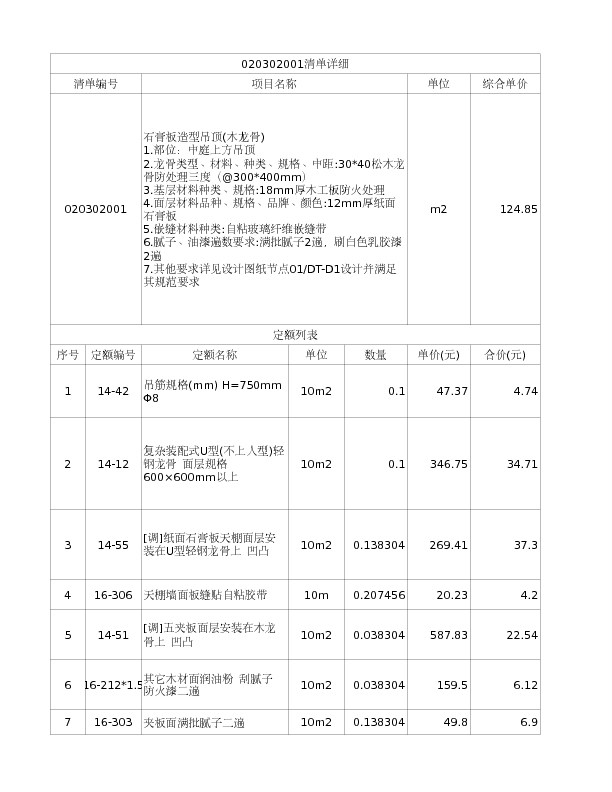 020302001  石膏板造型吊顶(木龙骨)