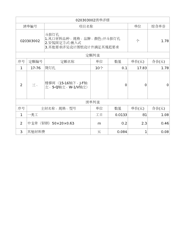020303002  斗胆灯孔