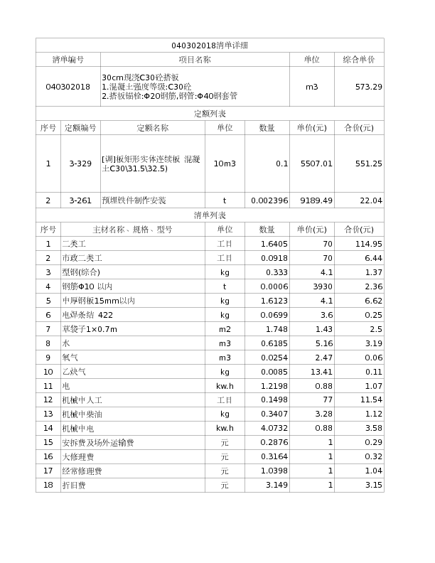 040302018  30cm现浇C30砼搭板