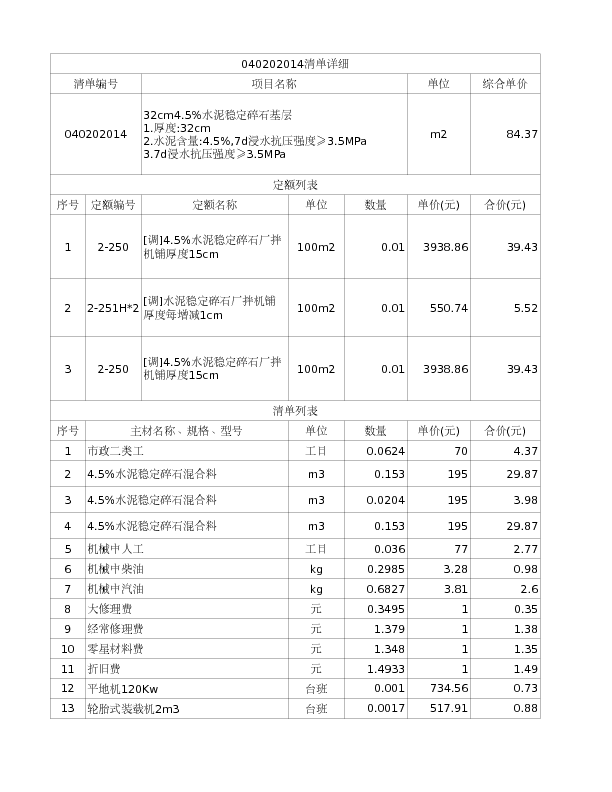 040202014  32cm4.5%水泥稳定碎石基层