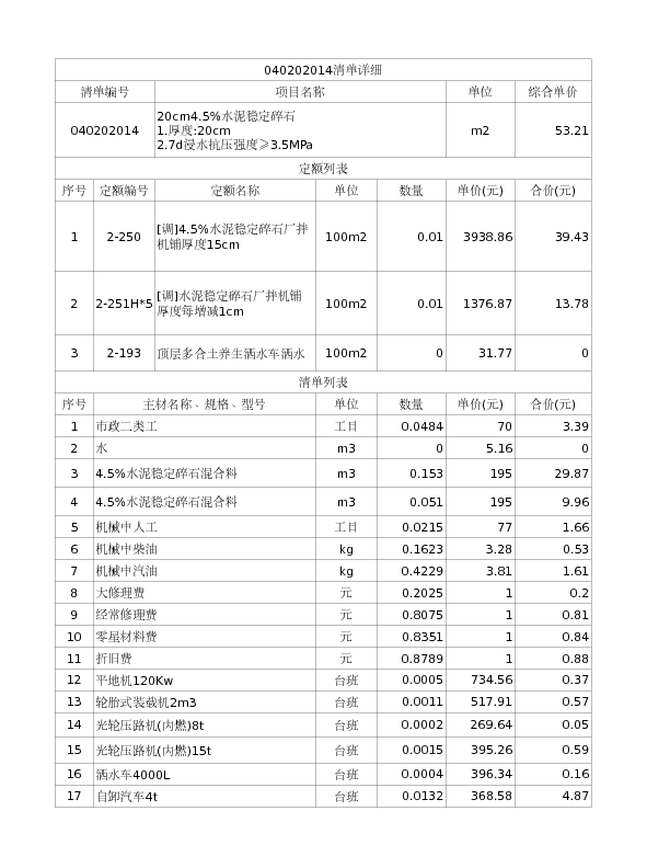 040202014  20cm4.5%水泥稳定碎石