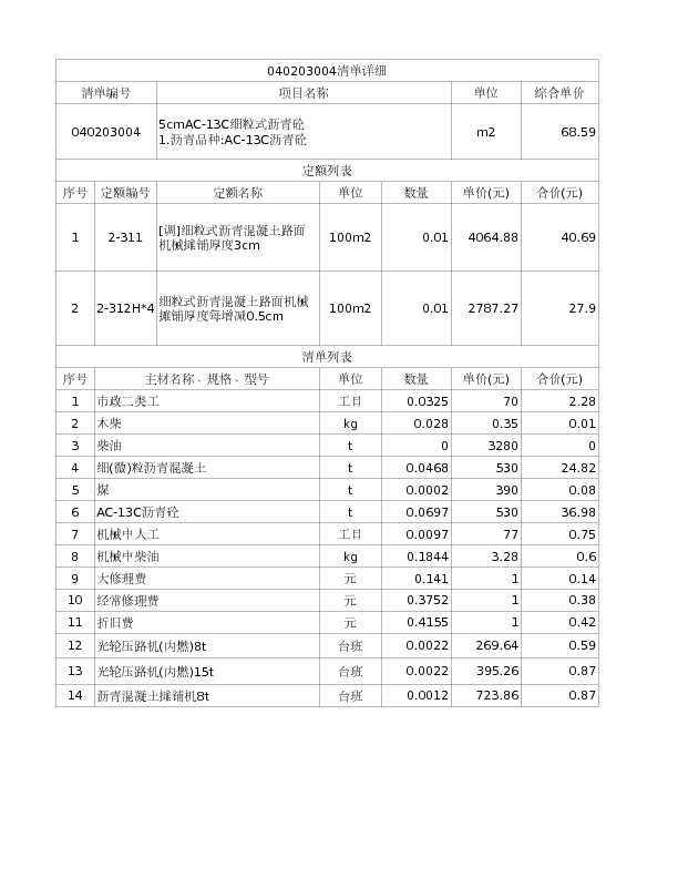 040203004  5cmAC-13C细粒式沥青砼