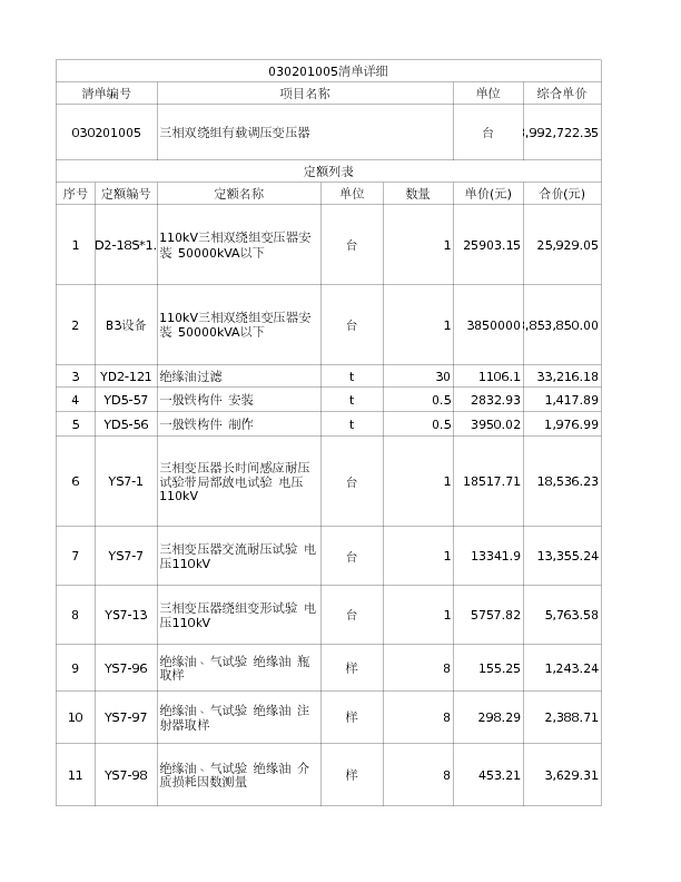 030201005  三相双绕组有载调压变压器