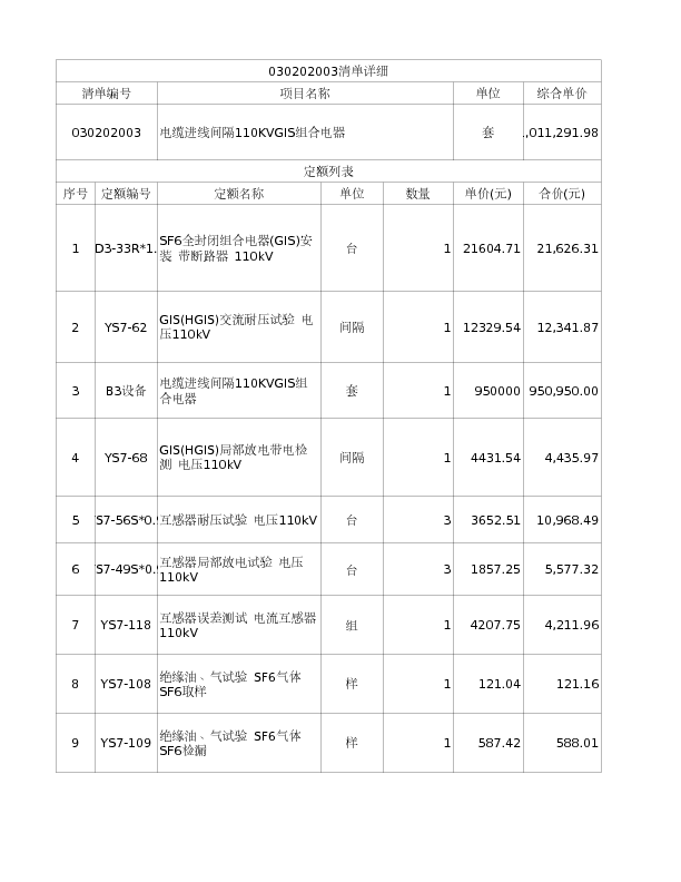 030202003  电缆进线间隔110KVGIS组合电器