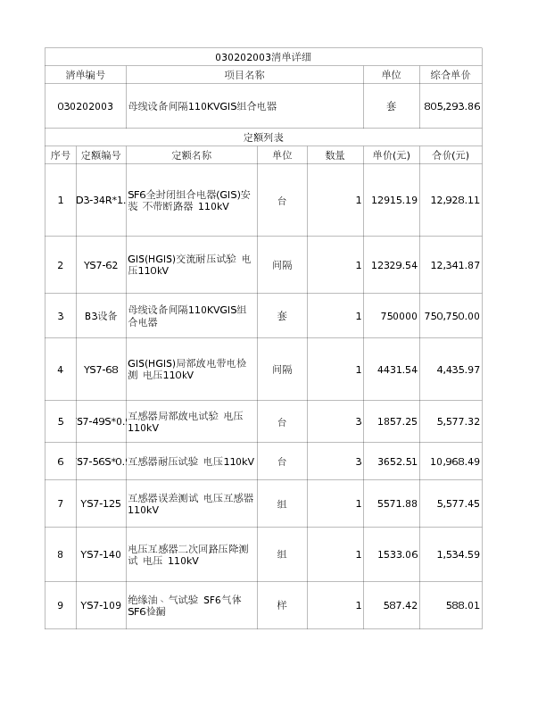 030202003  母线设备间隔110KVGIS组合电器