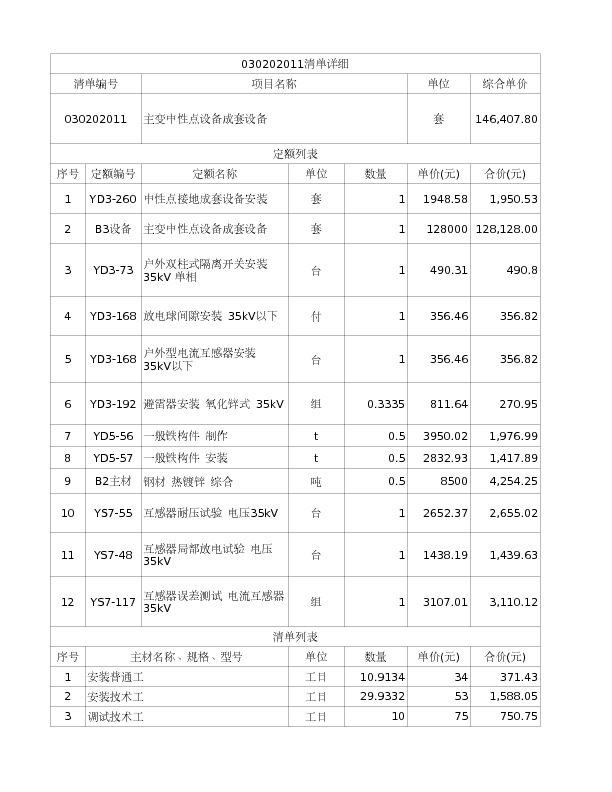 030202011  主变中性点设备成套设备