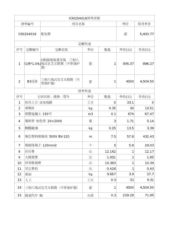 030204018  配电箱