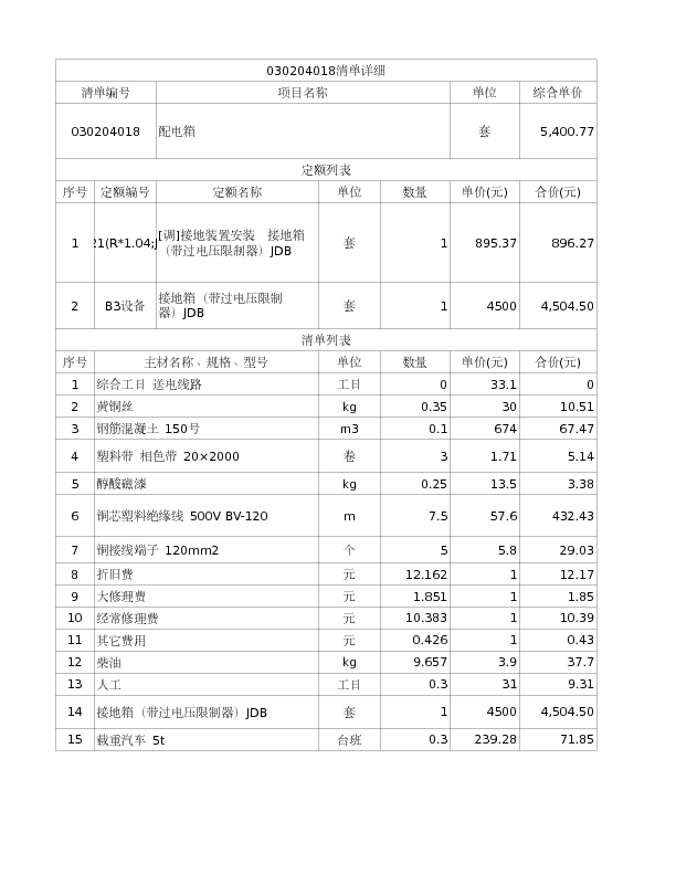 030204018  配电箱