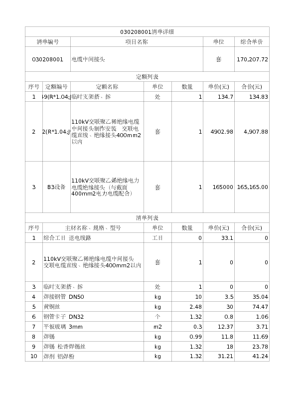 030208001  电缆中间接头