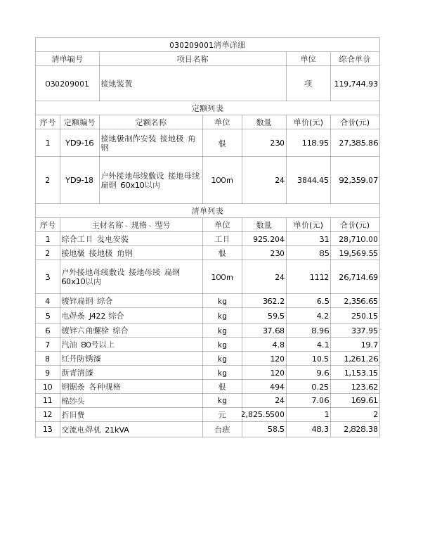 030209001  接地装置