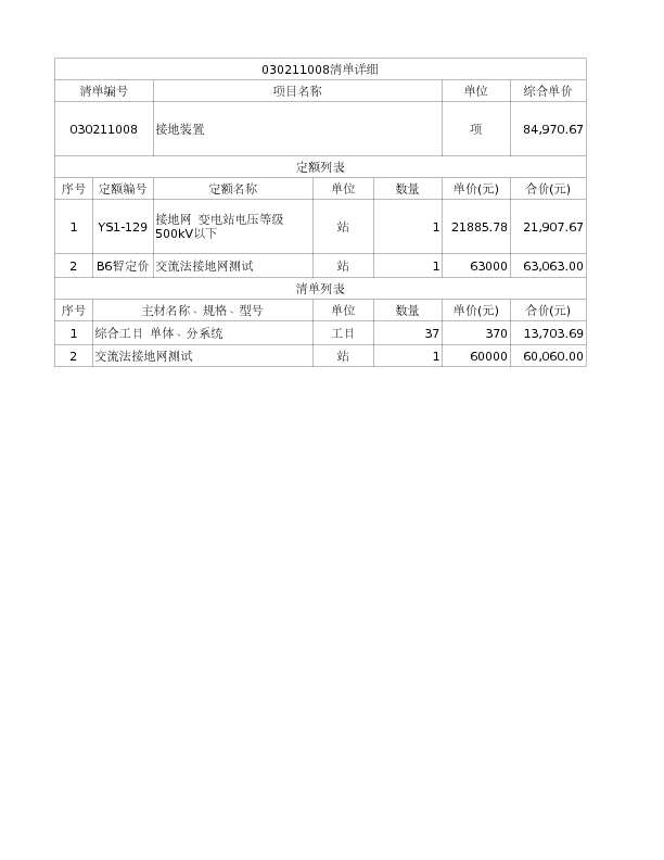 030211008  接地装置