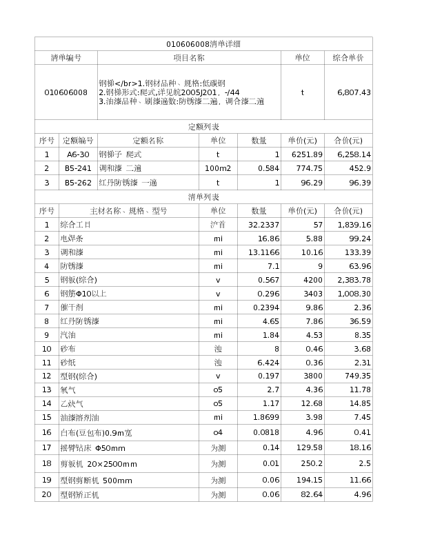 010606008  钢梯</br>1.钢材品种、规格:低碳钢
