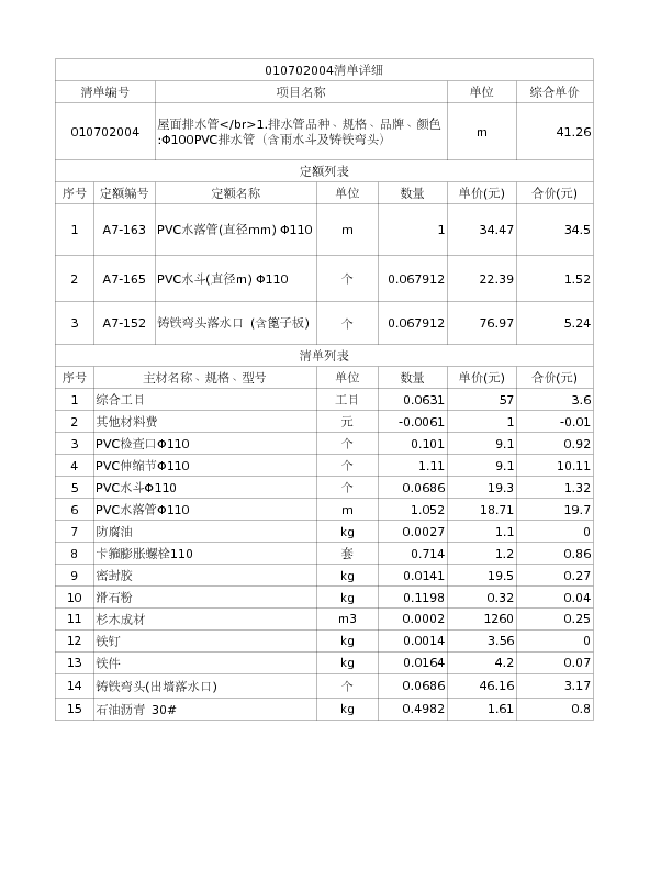 010702004  屋面排水管</br>1.排水管品种、规格、品牌、颜色:Φ100PVC排水管（含雨水斗及铸铁弯头）