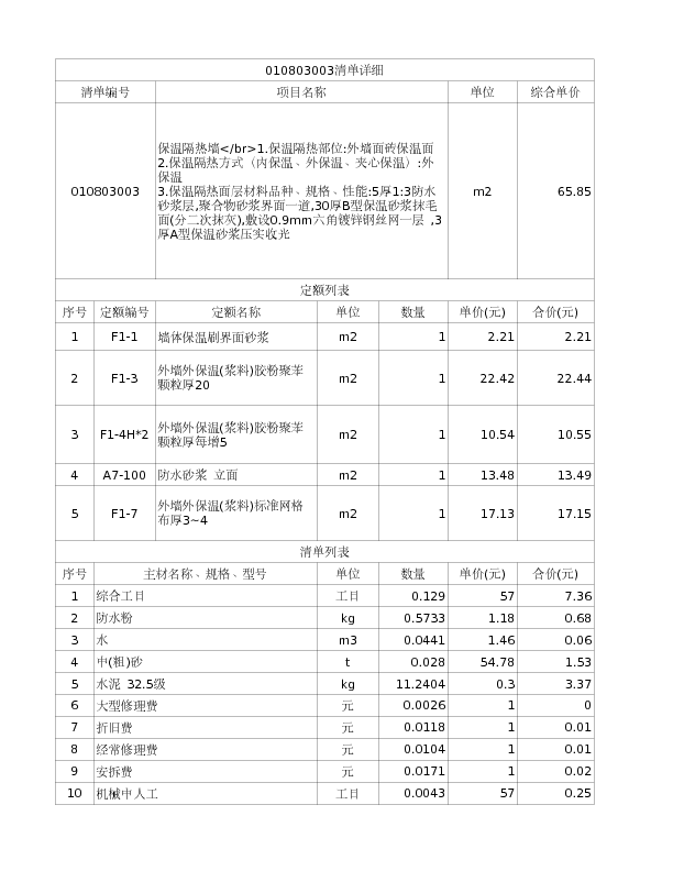 010803003  保温隔热墙</br>1.保温隔热部位:外墙面砖保温面
