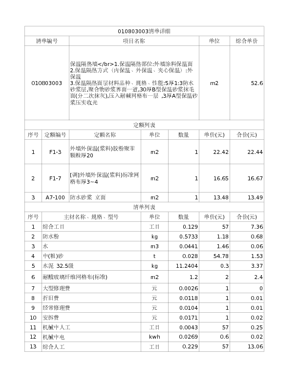 010803003  保温隔热墙</br>1.保温隔热部位:外墙涂料保温面
