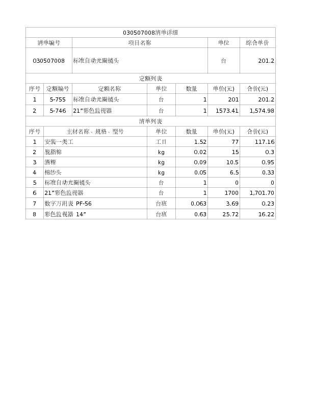 030507008  标准自动光圈镜头