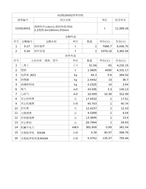 010516002  预埋铁件</br>1.钢材种类:钢板
